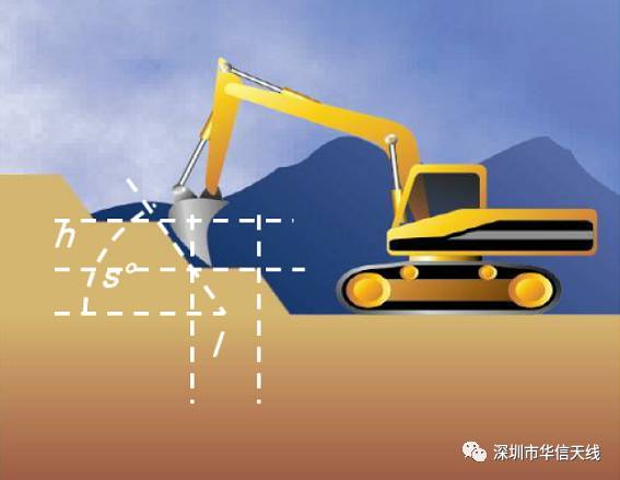 GNSS多系統(tǒng)聯(lián)合高精度定位.jpg