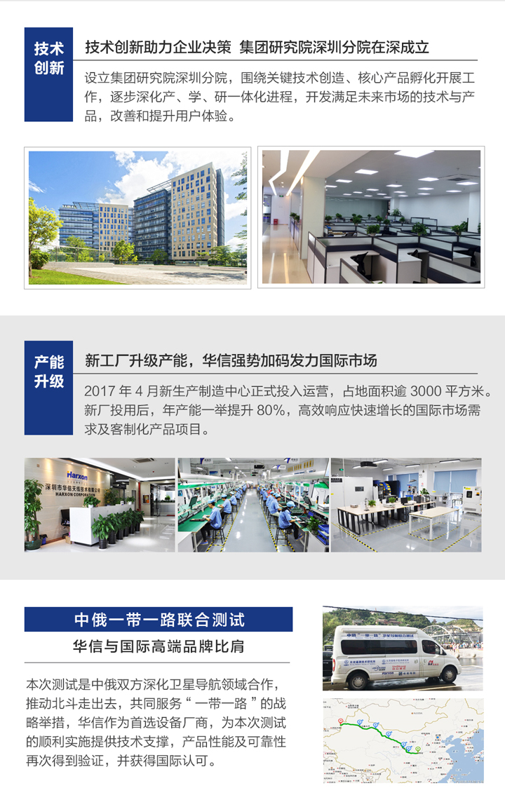 北斗技術創新